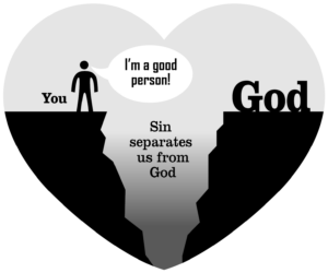 Gospel: Good deeds cannot remove sin.