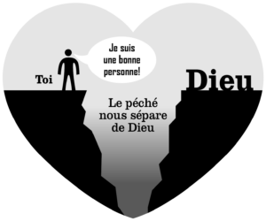 Évangile : Les bonnes œuvres ne peuvent pas enlever le péché.