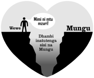 Injili: Matendo mema hayawezi kuondoa dhambi.