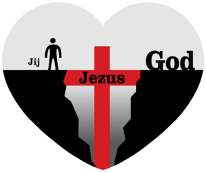 Jezus is Gods enige oplossing voor onze zonden