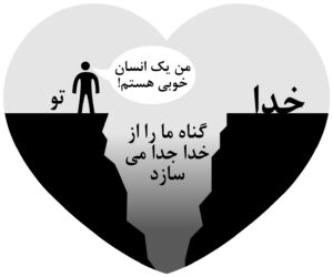 انجیل: اعمال نیک نمی‌توانند گناه را از بین ببرند.